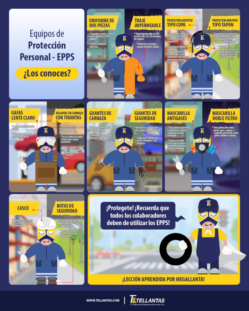 Comic No. 6 - Conoce los EPPS / Este año uno de nuestros grandes compromisos es reducir los accidentes, y para eso necesitamos todo tu apoyo, ¿ya viste el cómic de Mega Llanta explicando los equipos de protección personal?